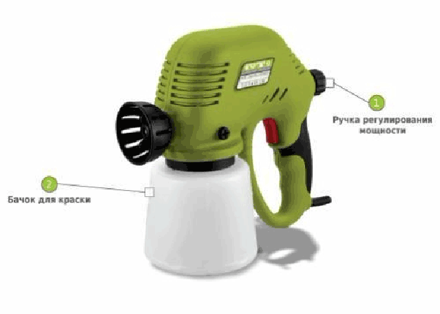 Пульверизатор